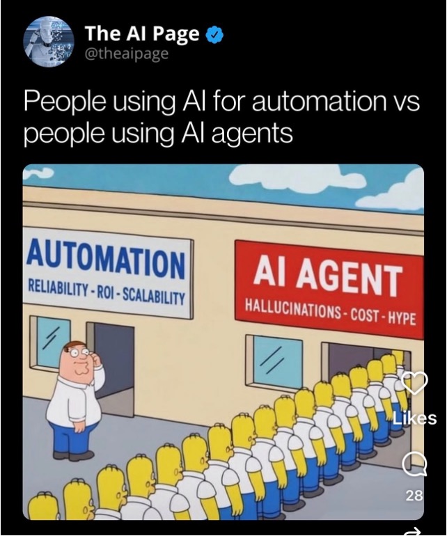 Cartoon comparing AI for automation (a single thoughtful figure) with AI agents (a long line of identical figures), illustrating the trap of cloning humans into agents